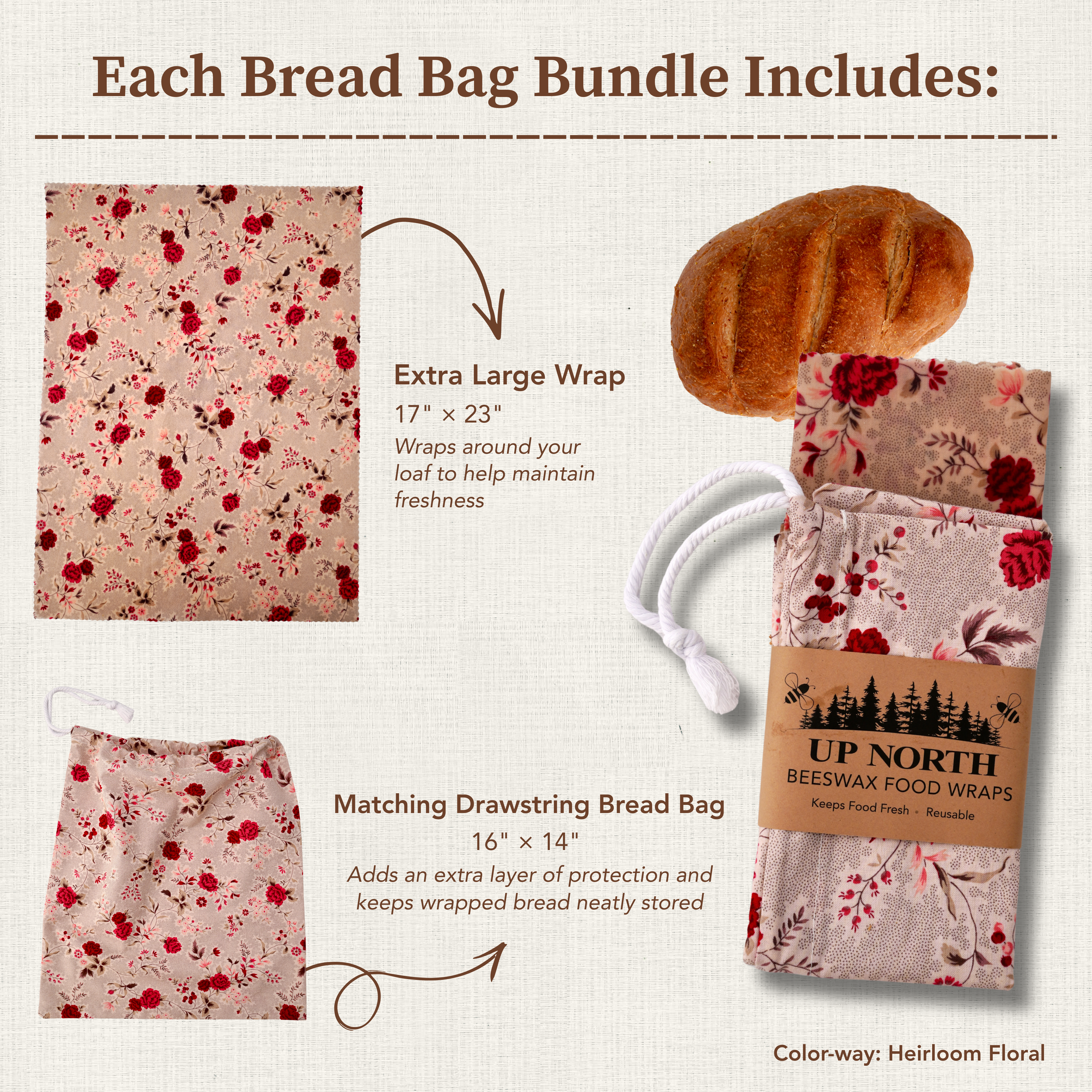 Bread Bag Marketing (5).png