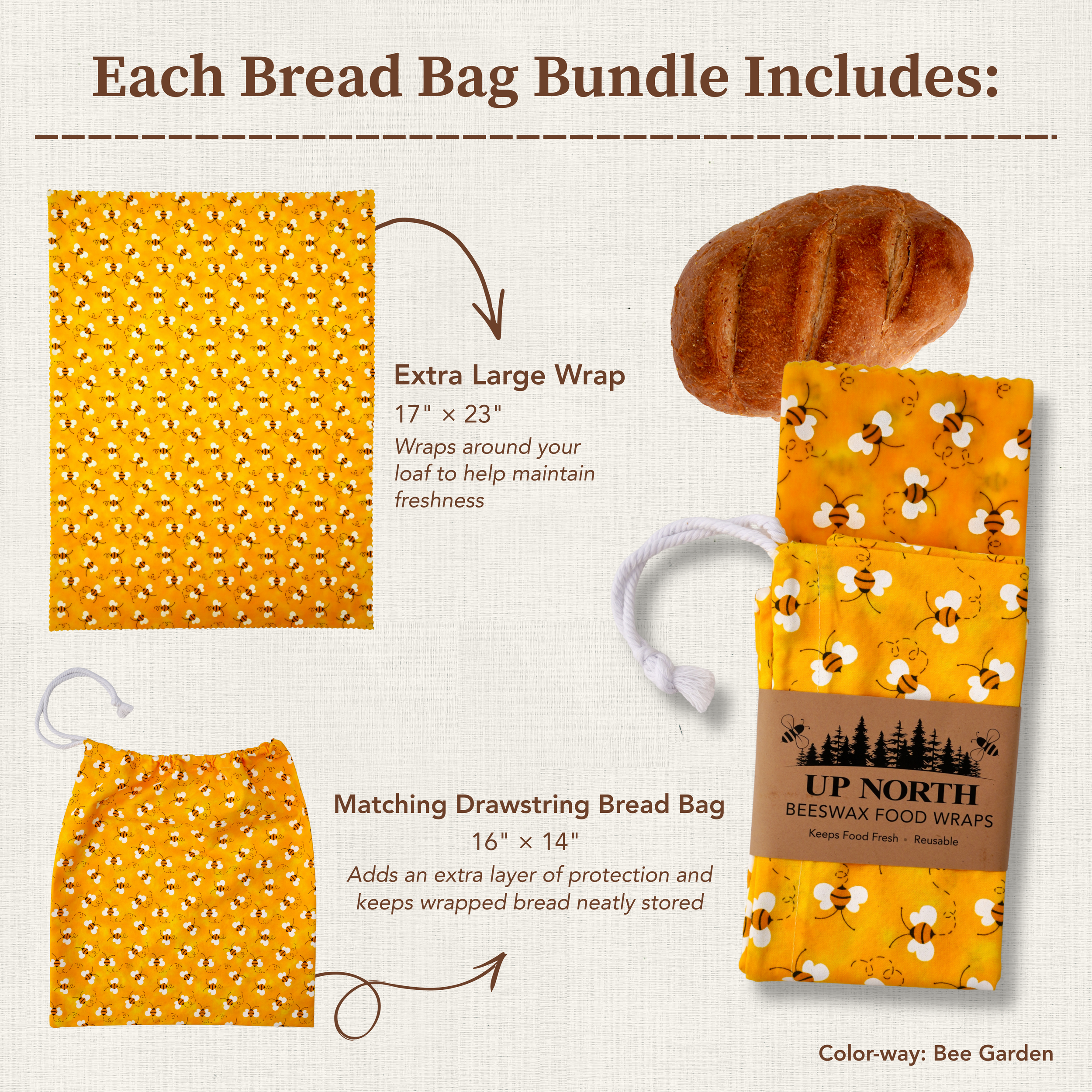 Bread Bag Marketing (1).png