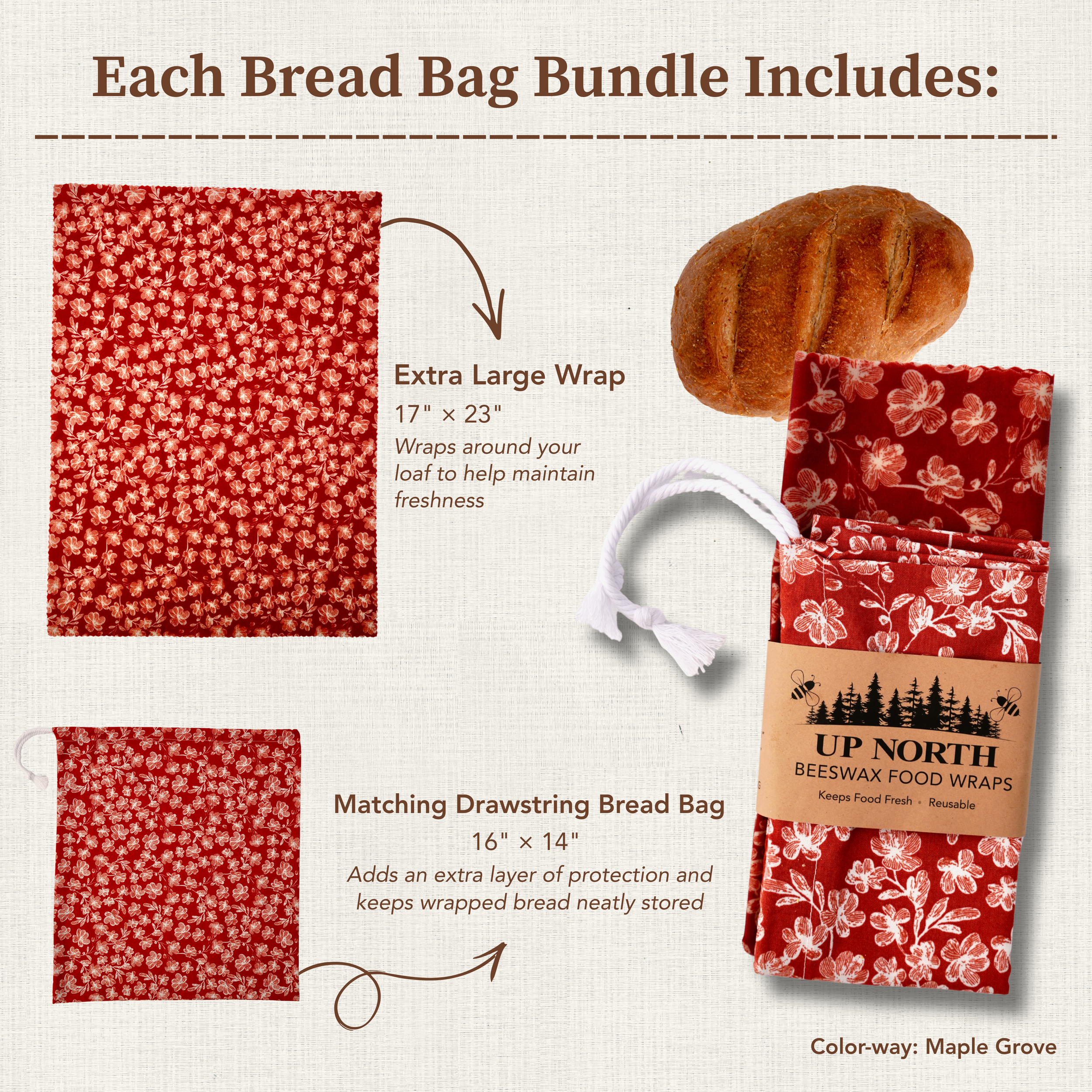 Bread Bag Marketing (3).png