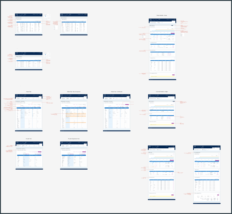 zoomed-out screenshot of Verato prototype storyboards