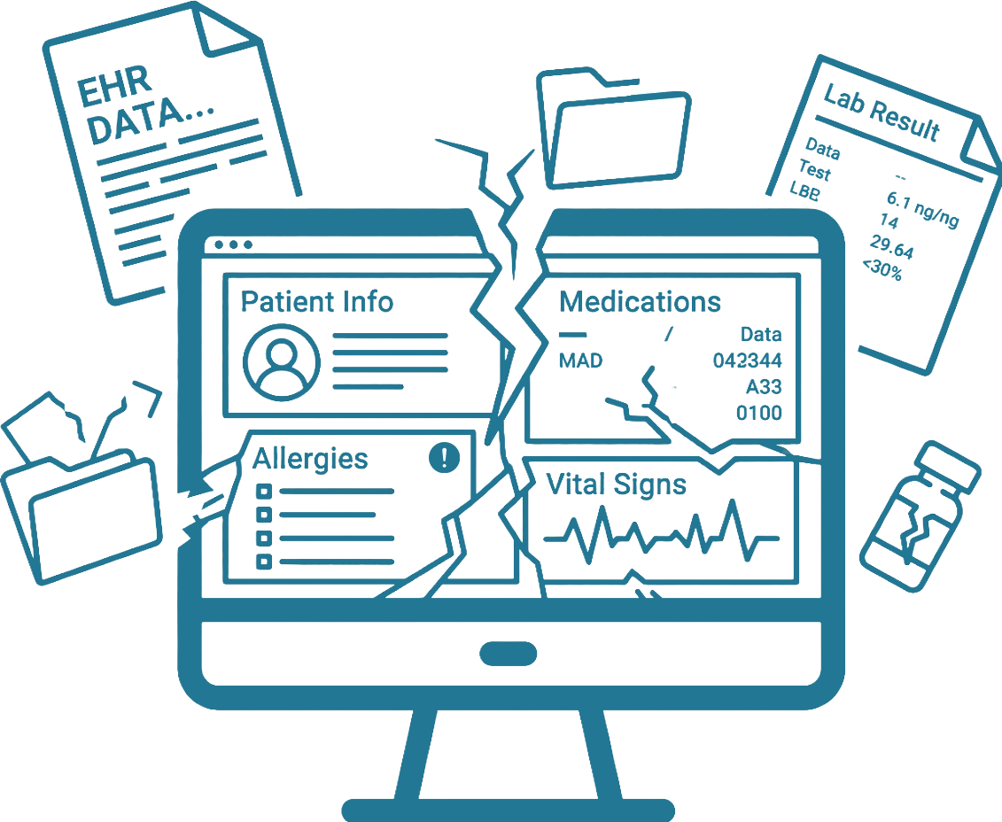 illustration depicting fragmented EHR data