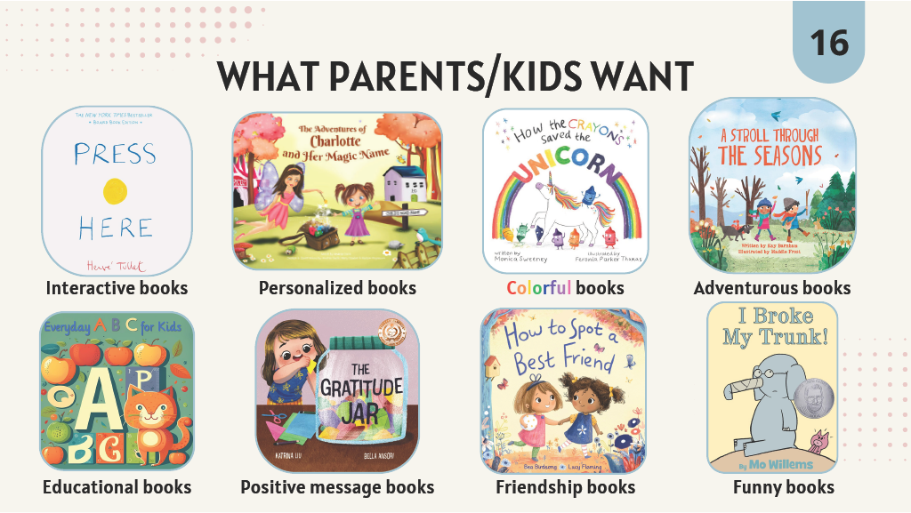 what parents and kids want