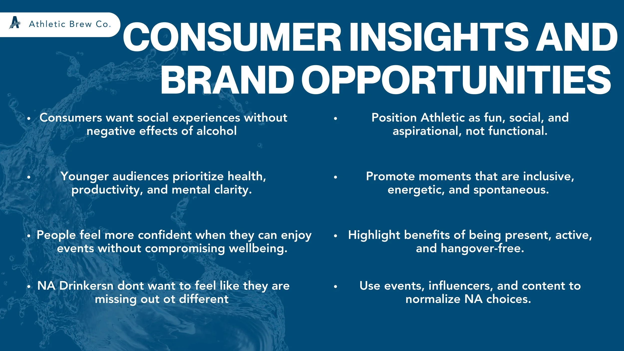consumer insights and brand opportunities
