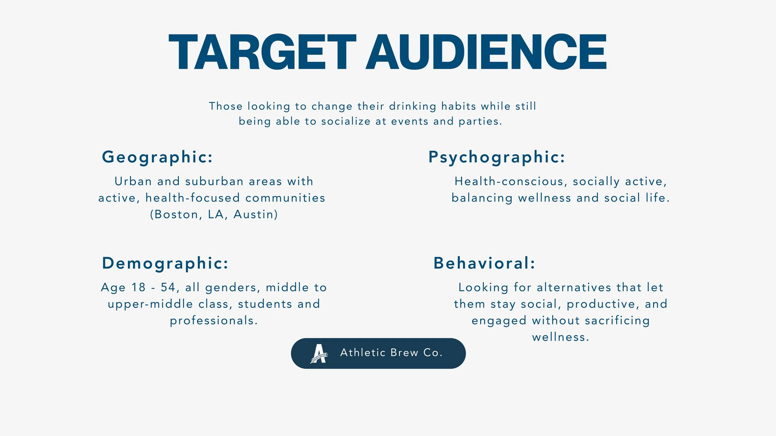 target audience