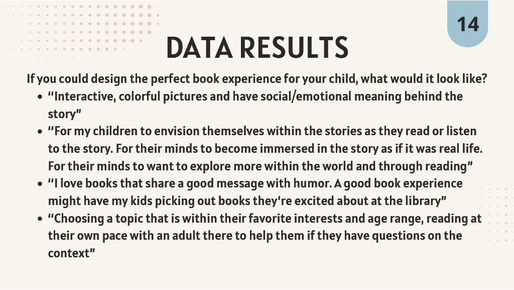 data results