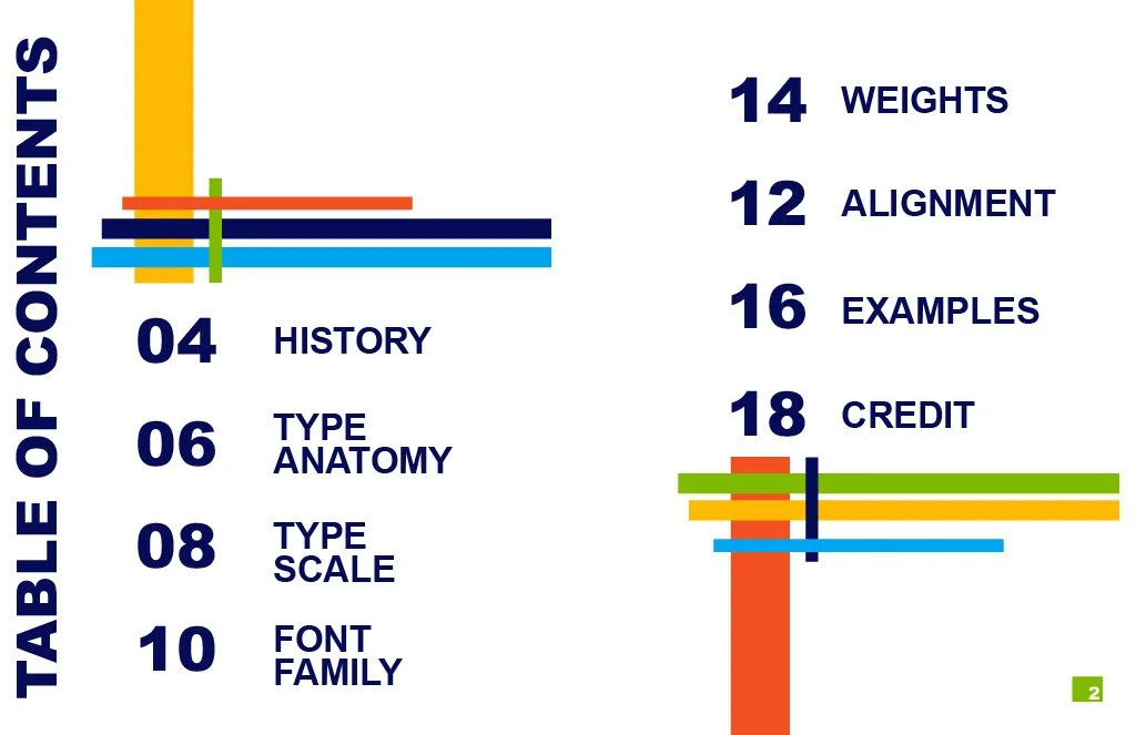 table of contents