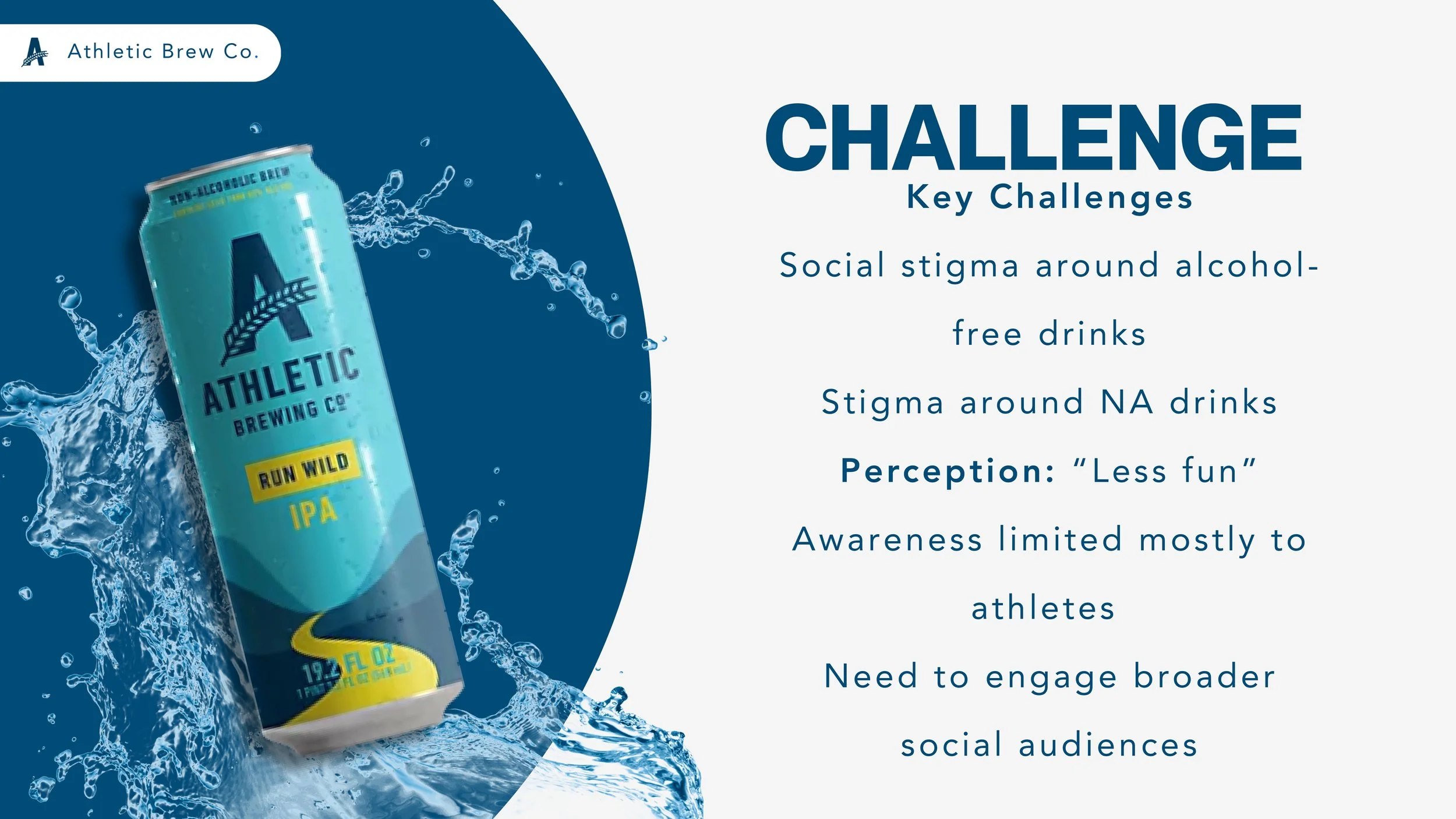 challenge