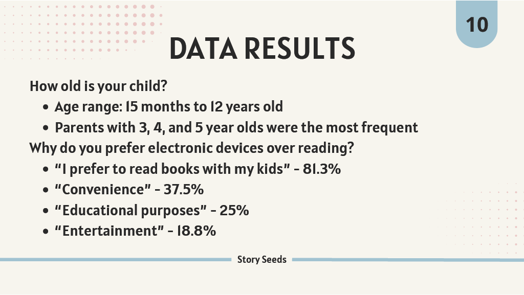 data results