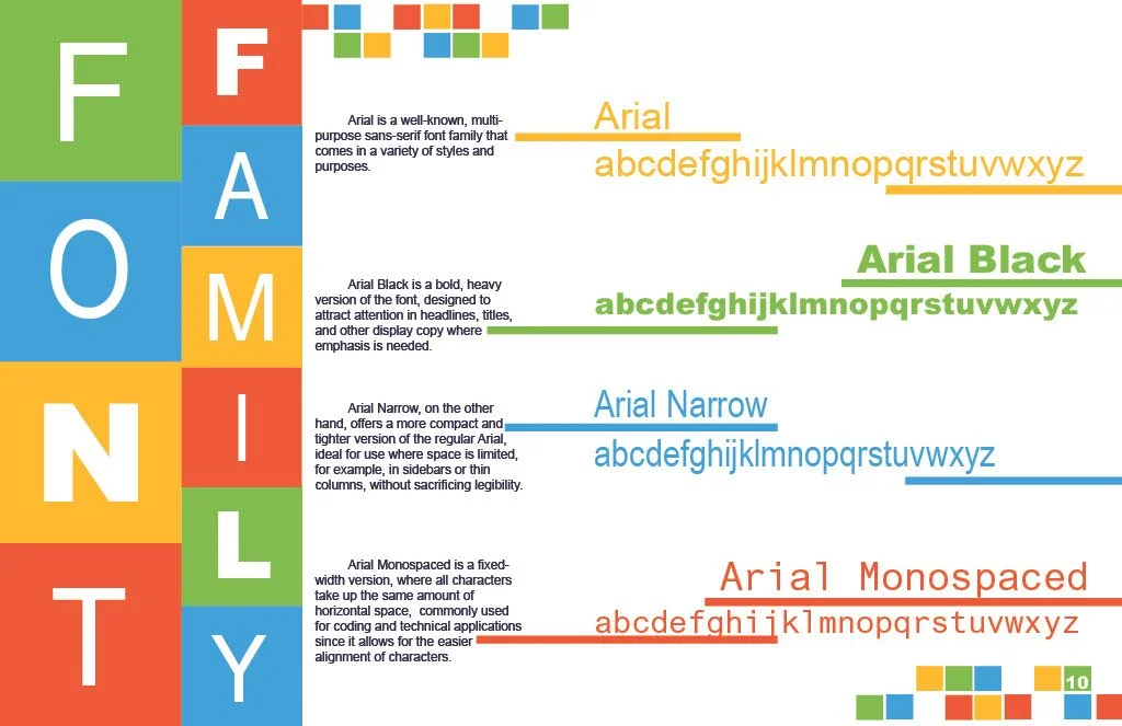 font family layout