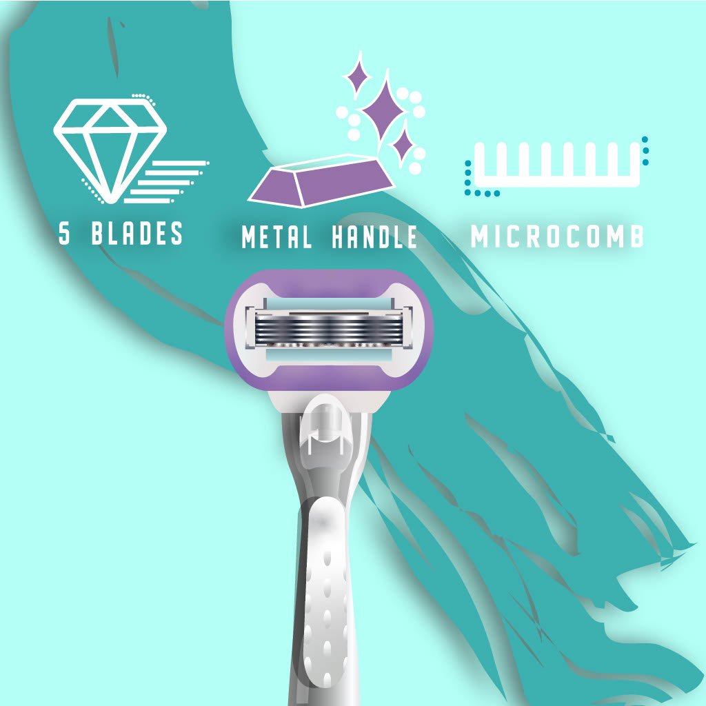 gillette razor graphic