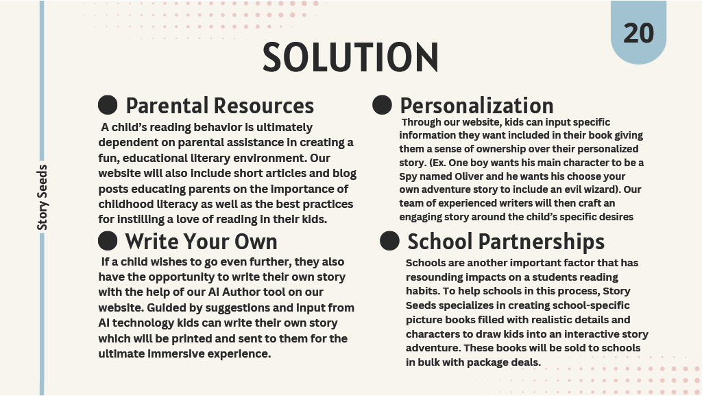 solution