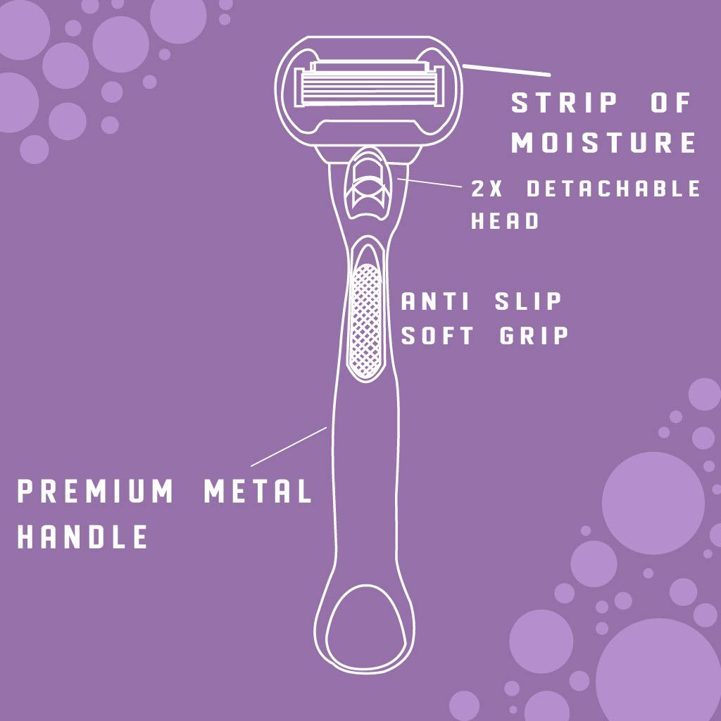 gillette razor graphic