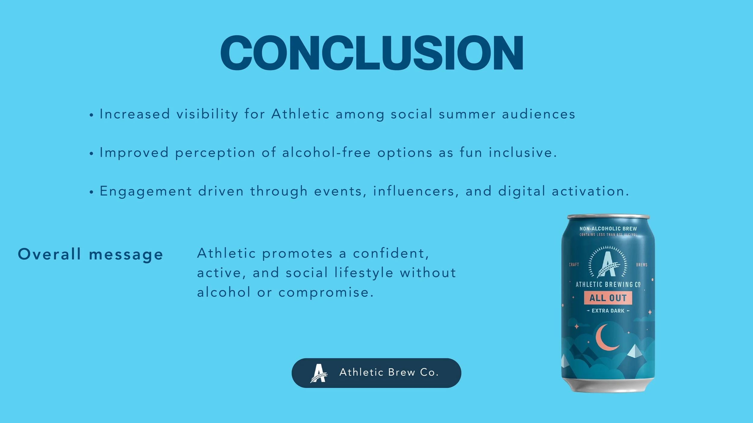 conclusion
