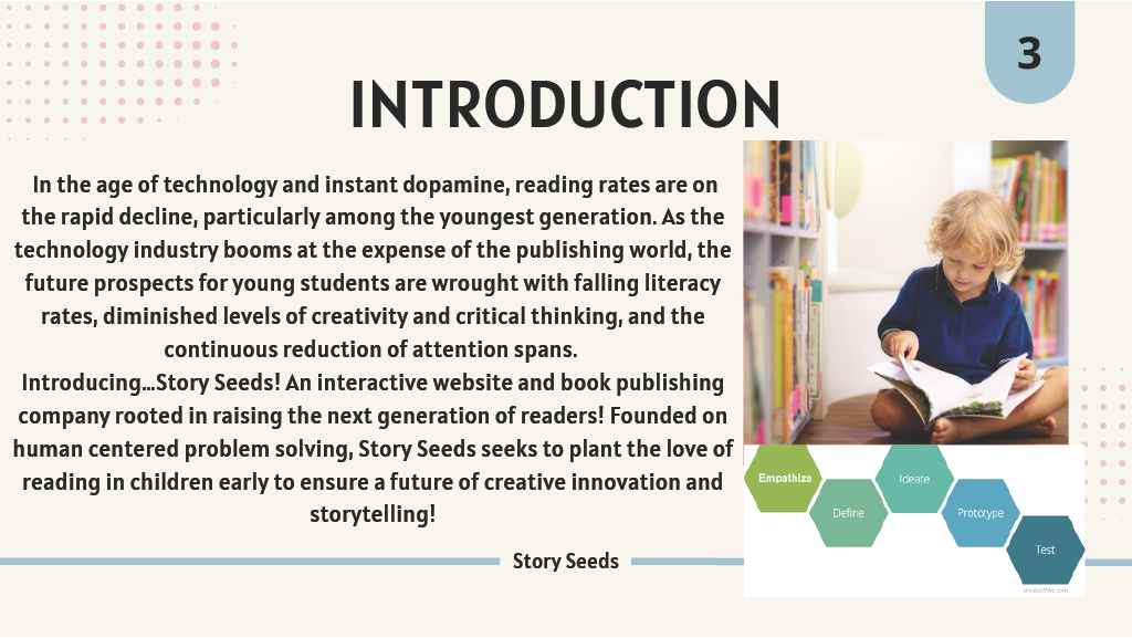 introduction
