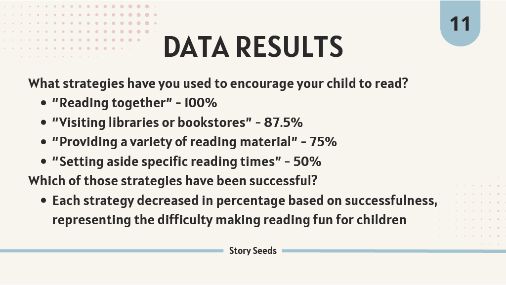 data results