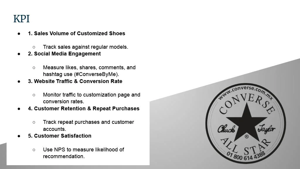 KPI