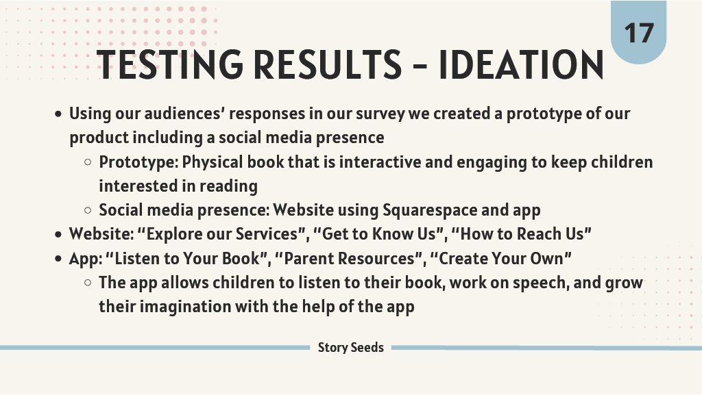 results- ideation