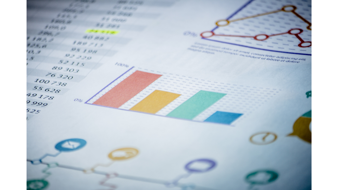 Bar graph of a language, literacy, ADHD evaluation