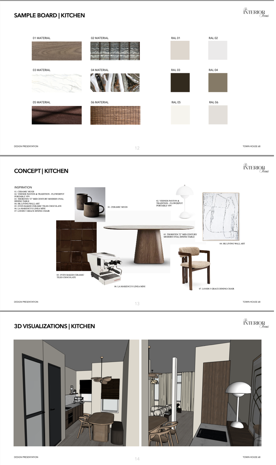Interior design concept board with materials for modern kitchen design
