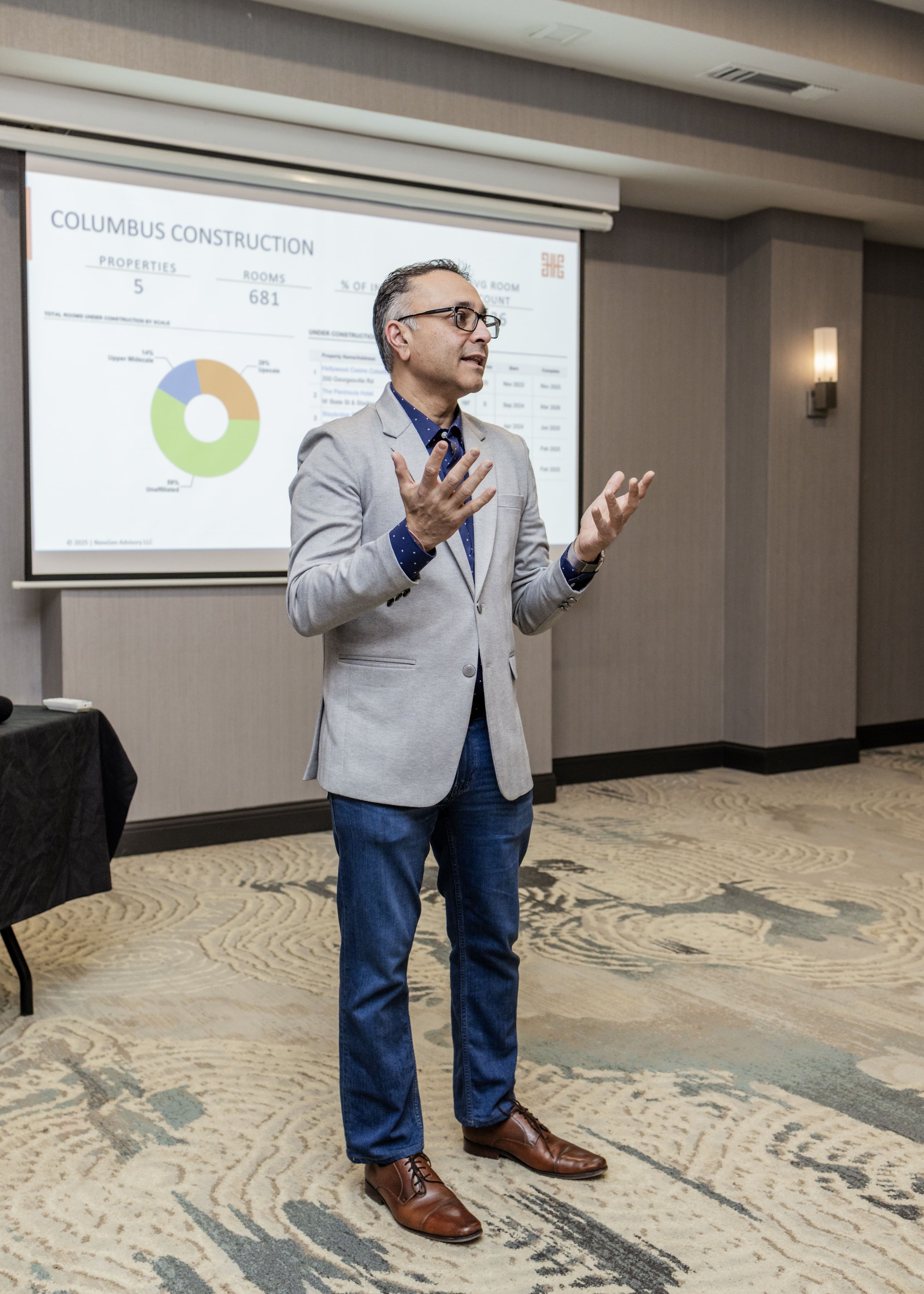 Corporate Events