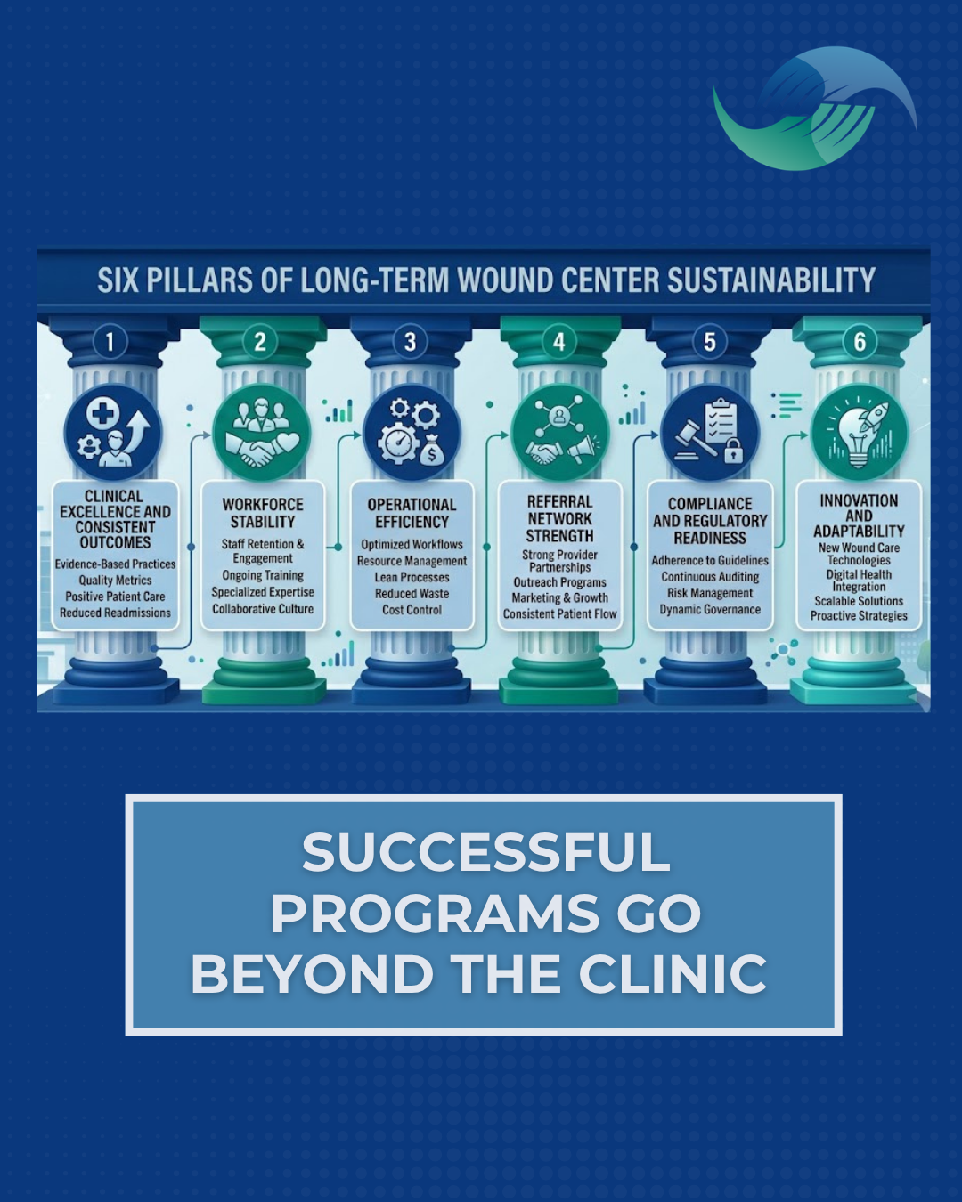 Successful Programs Go Beyond the Clinic&nbsp;