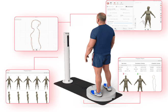 STYKU 3d Body Scan