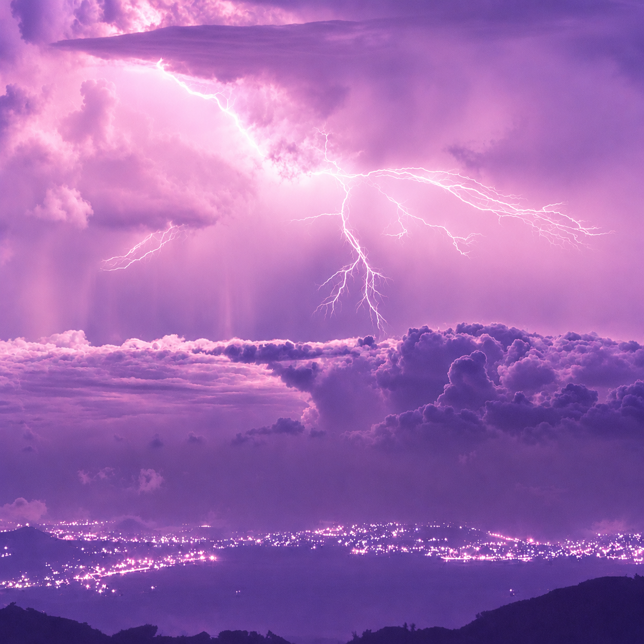 Weather Influencing