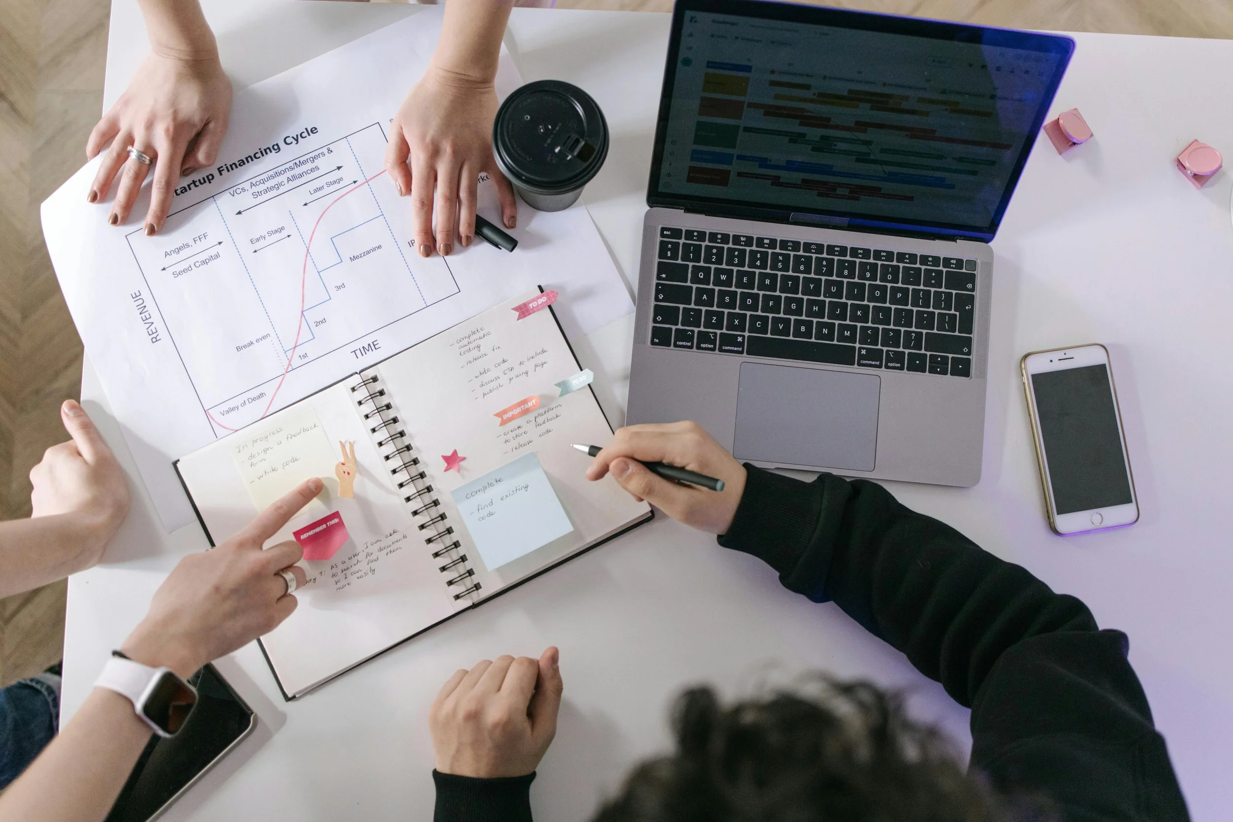 Do Small Businesses Really Need a Marketing Consultant? Here’s the Honest Answer.