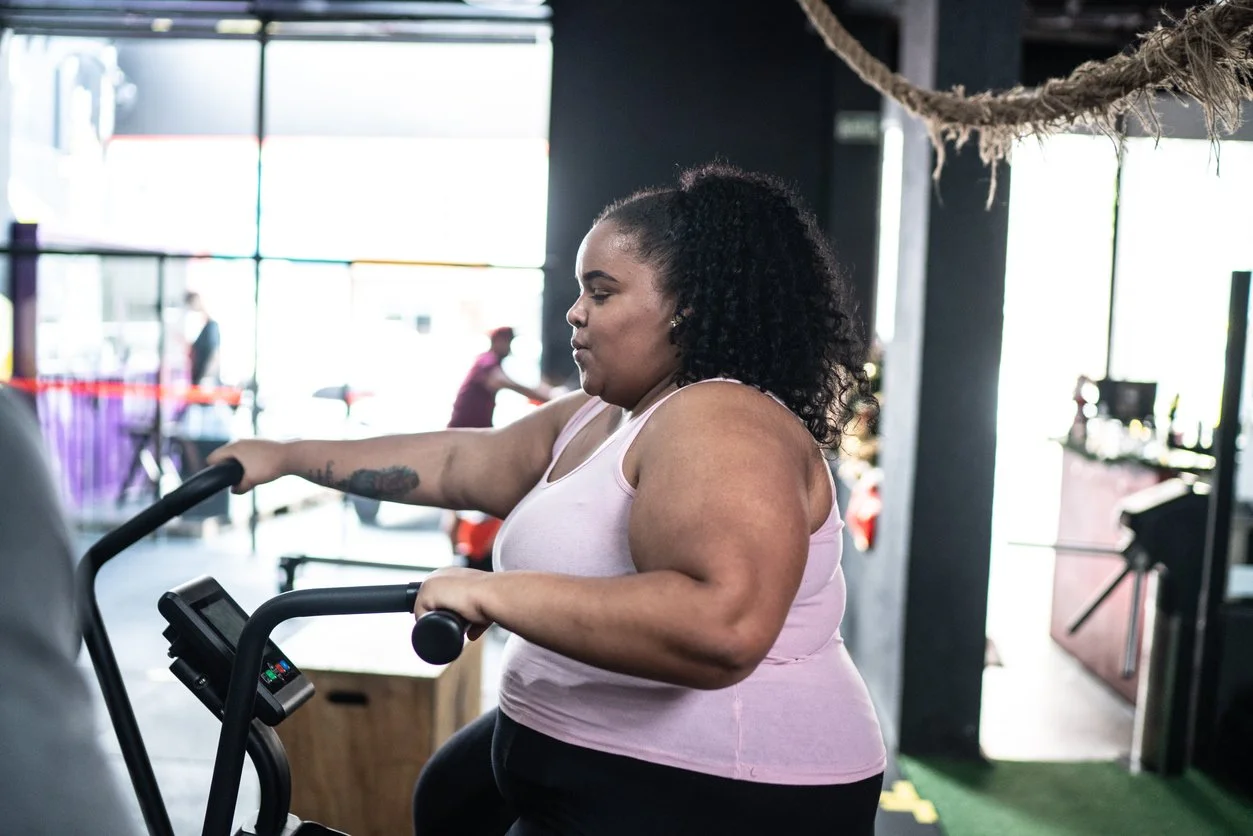Being Overweight or Obese