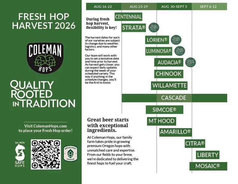 A schedule chart for Fresh Hop Harvest 2026 from Coleman Hops, detailing hop harvest dates and varieties from approximately August 16 to September 12.