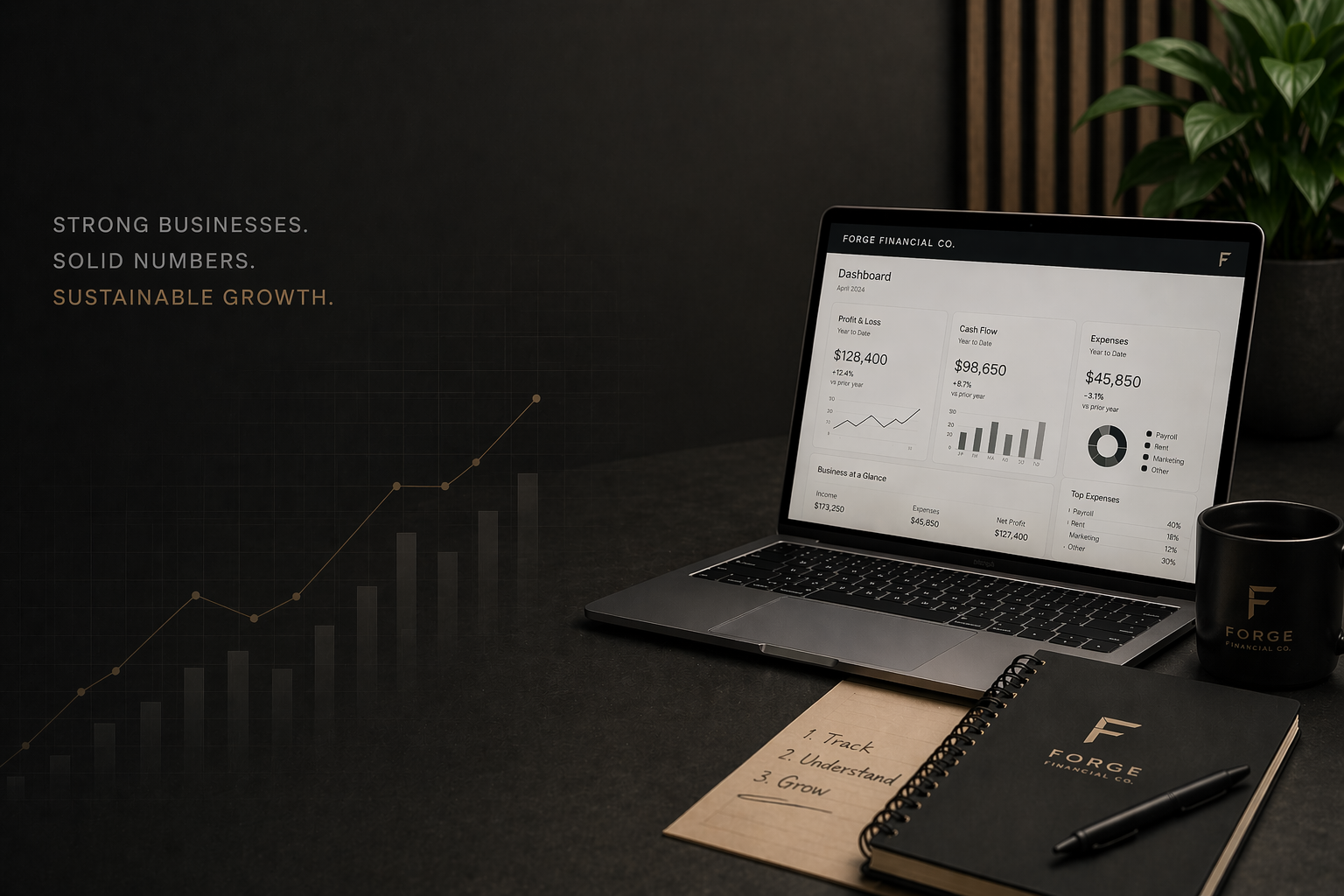A laptop displaying financial dashboard data, a notebook with handwritten notes on growth strategies, a pen, a coffee mug with the Forge Financial Co. logo, and a potted plant, set on a desk against a dark background with a graph overlay.
