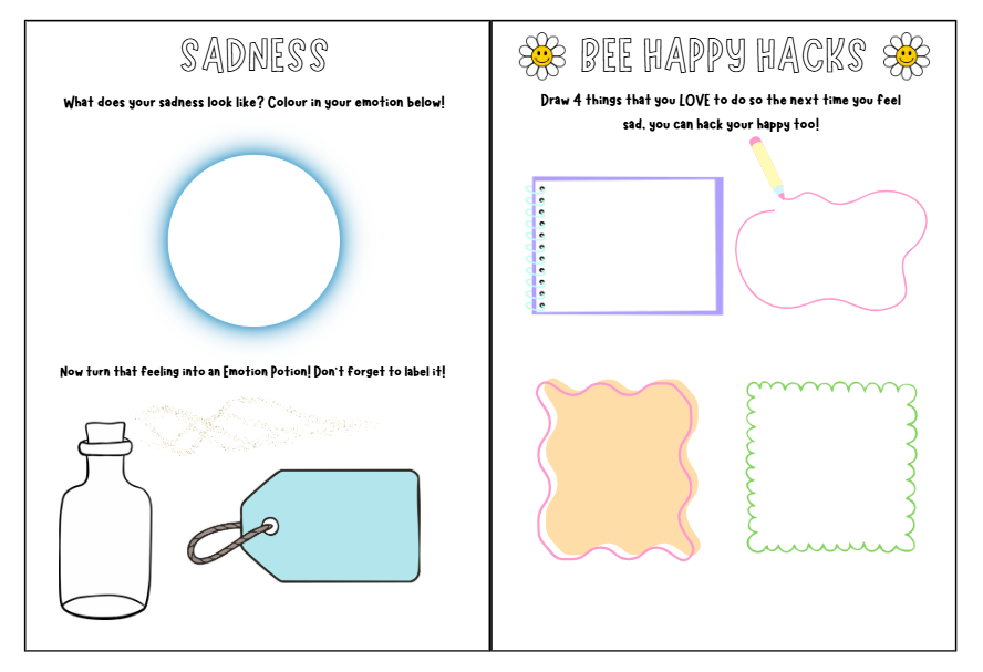 Happy Hacker Worksheet (Sadness)