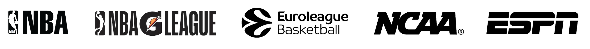 NBA NBA G League logos displayed on a sports website