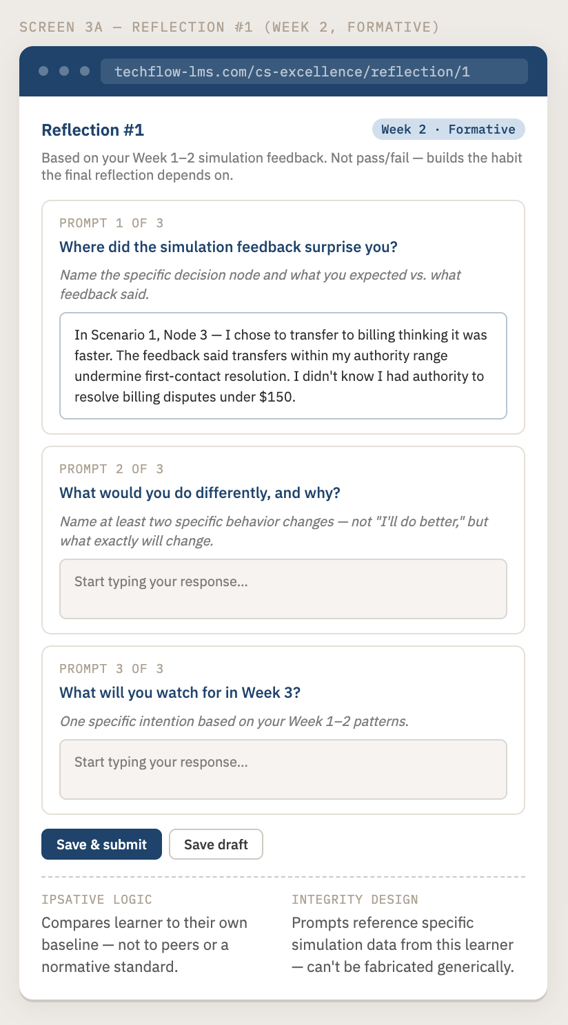 UI wireframe showing Reflection 1 — a formative reflection prompt from Week 2