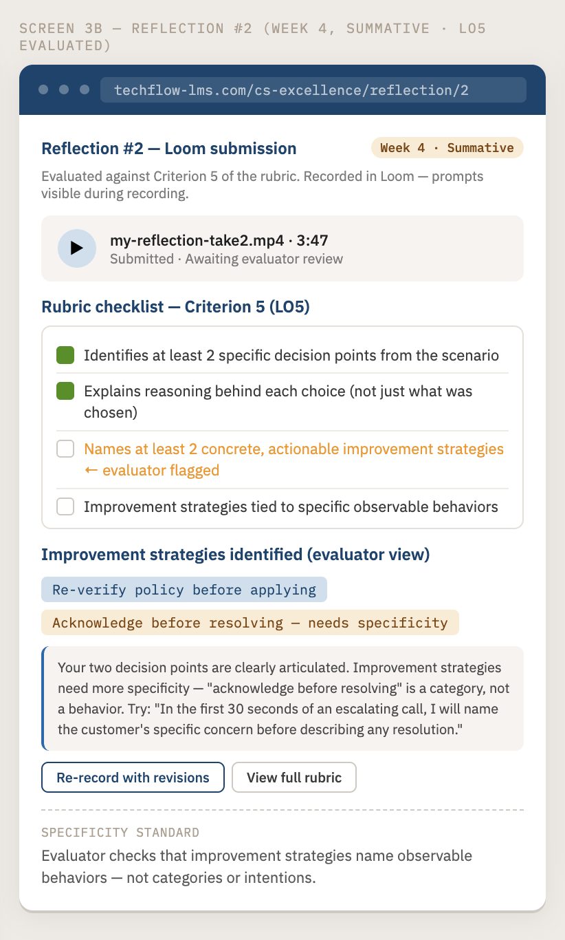 UI wireframe showing Reflection 2 — a summative reflection prompt from Week 4 evaluating Learning Objective 5