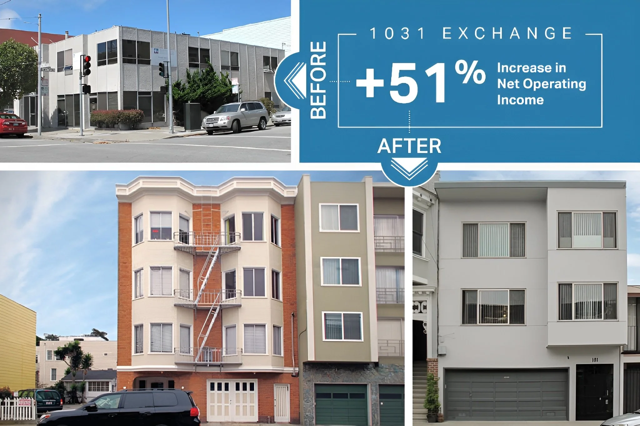 Neighborhood Office to Multifamily Properties Exchange, San Francisco, CA