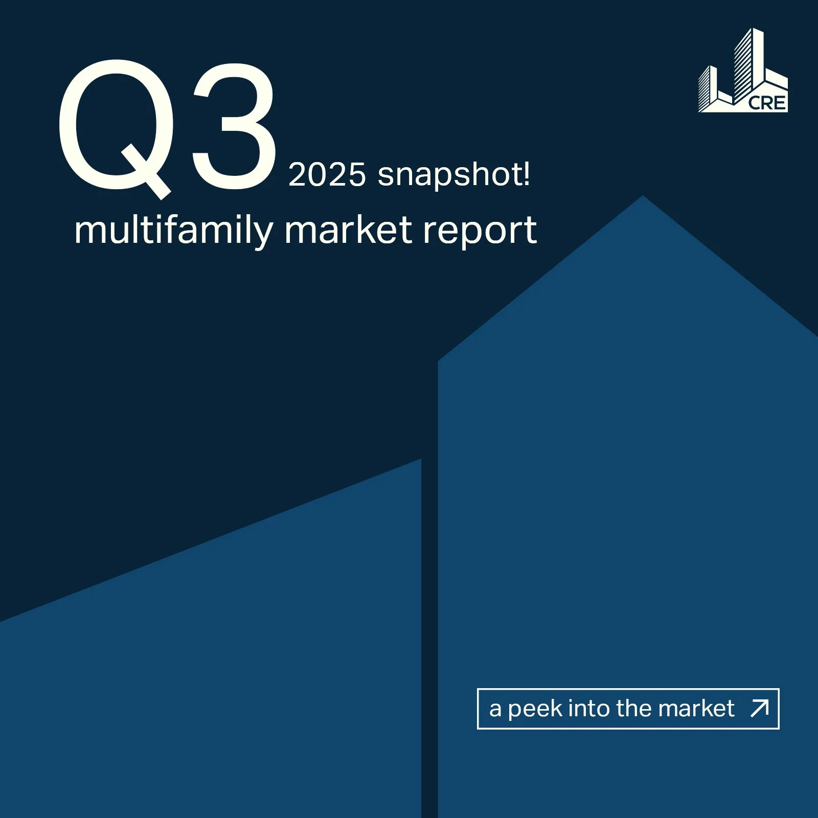Q3 2025 San Francisco Multifamily Report