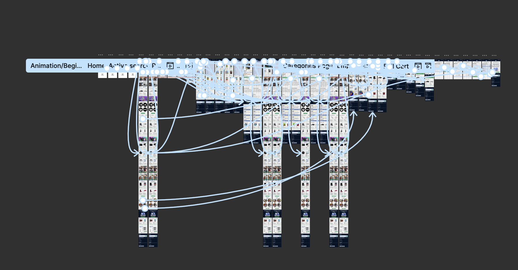 High Fidelity Prototype Nodes