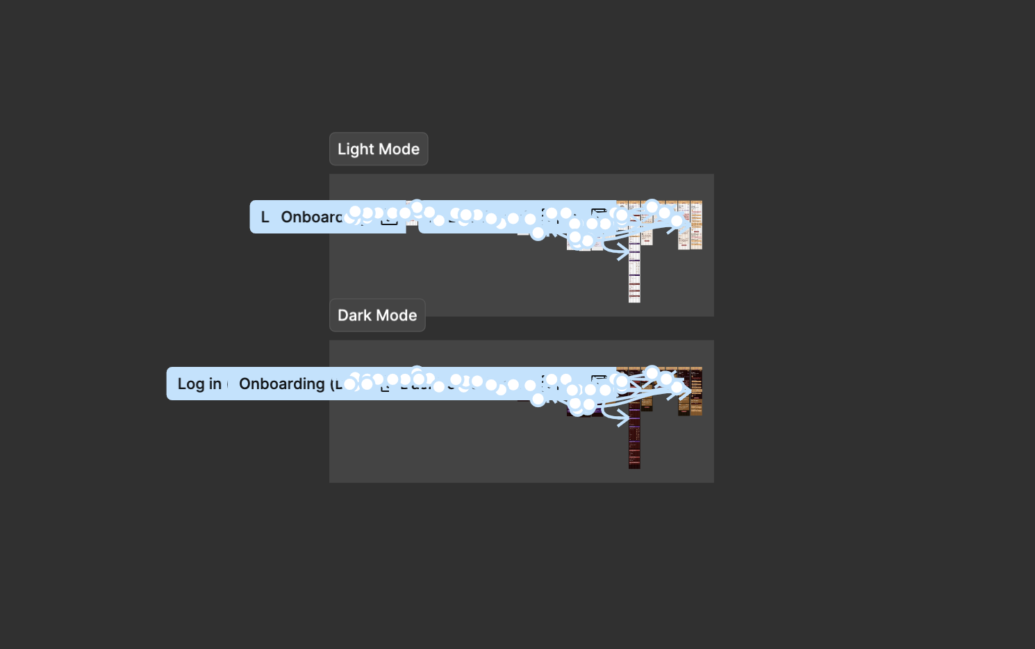 High Fidelity Prototype Nodes