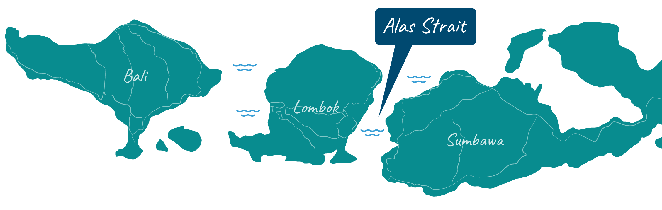Map showing Indonesia, highlighting islands Bali, Lombok, and Sumbawa, with the Bali Strait between Bali and Lombok. The islands are labeled and water bodies are marked with blue lines and wave icons.