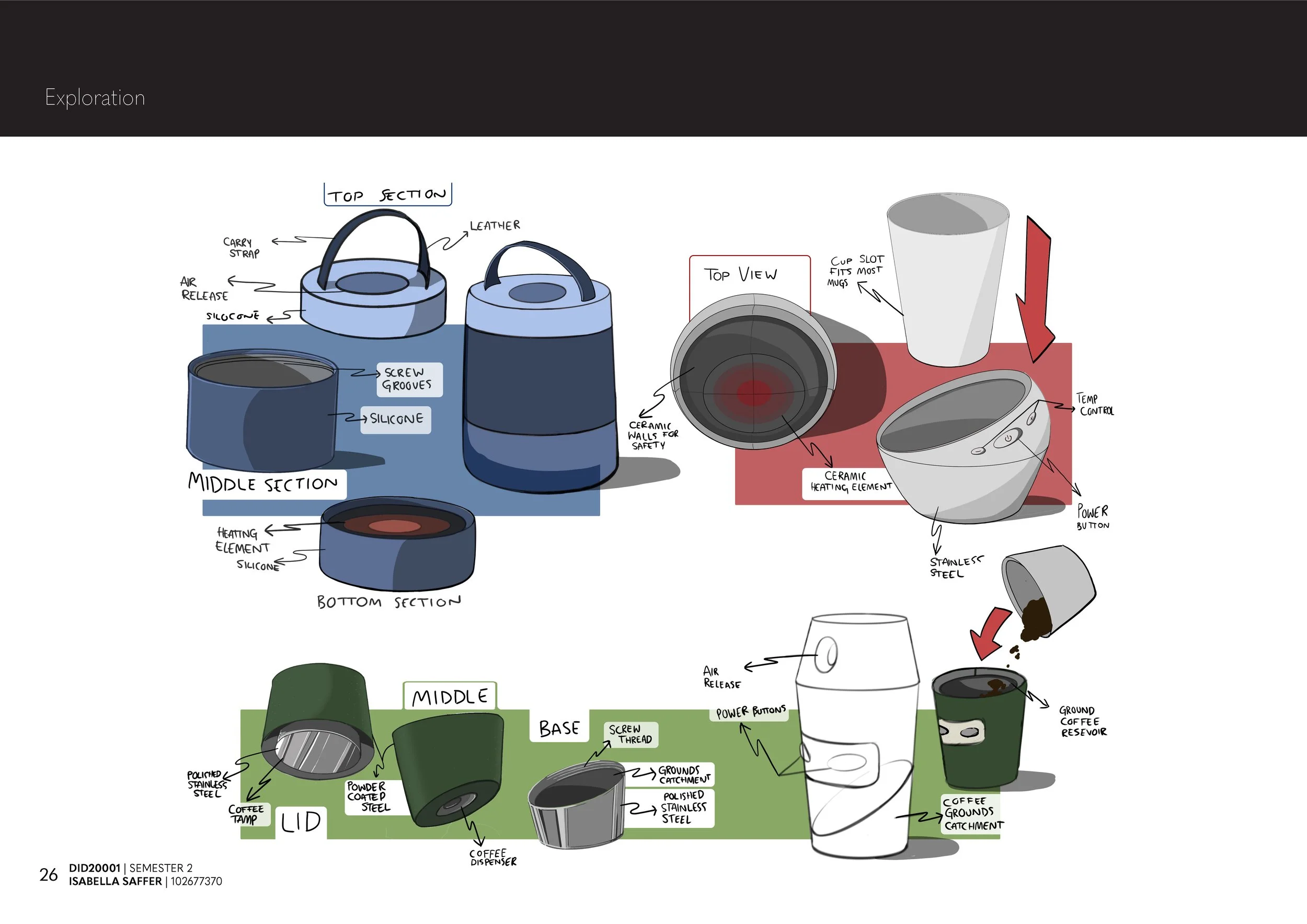 102677370_Isabella Saffer_Submission 3_Folio (1)_Part26.jpg