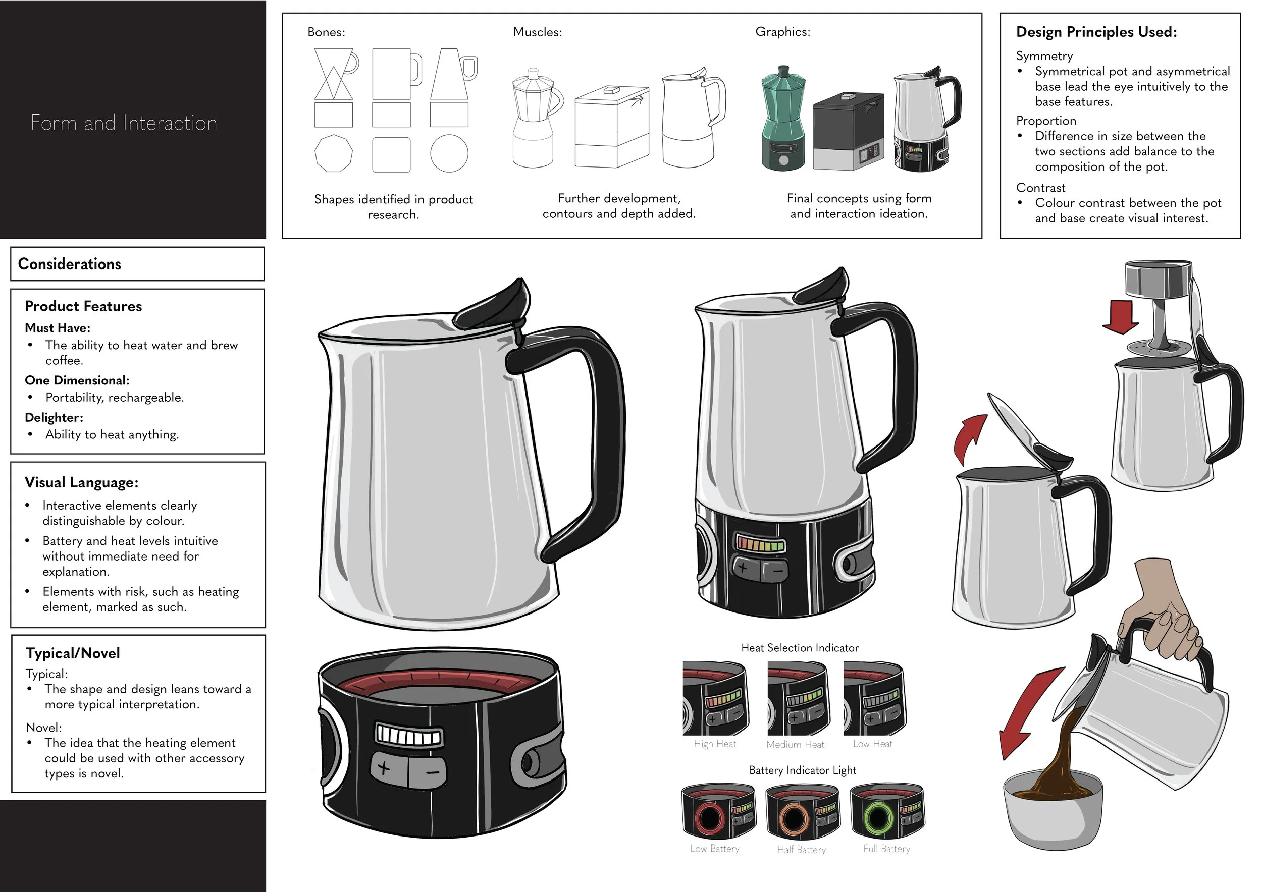 102677370_Isabella Saffer_Submission 3_Folio (1)_Part37.jpg