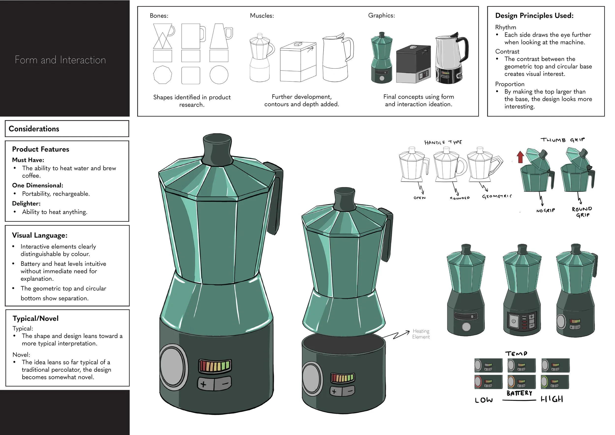 102677370_Isabella Saffer_Submission 3_Folio (1)_Part38.jpg