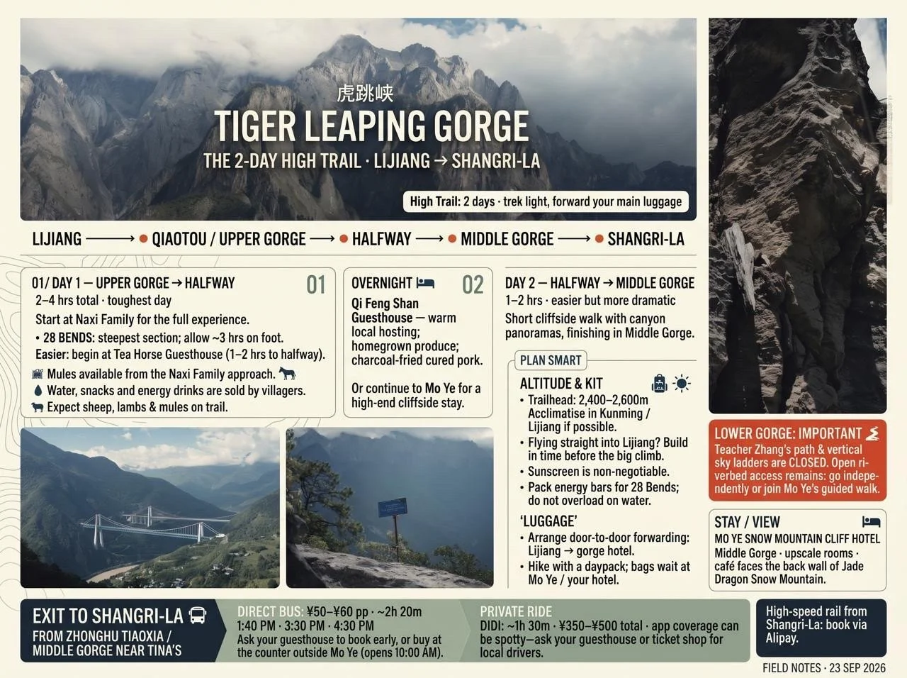 Tiger Leaping Gorge trail in Yunnan photographed with a Leica Q3 43