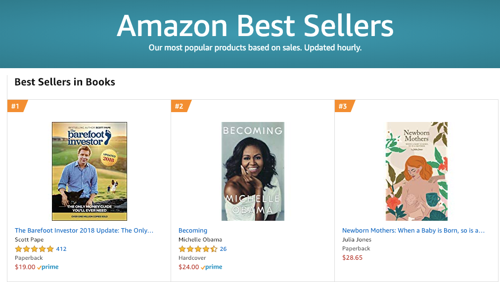 Amazon Best Sellers page featuring three top books: 'The Barefoot Investor 2018 Update' by Scott Pape, 'Becoming' by Michelle Obama, and 'Newborn Mothers: When a Baby is Born, so is a Mother' by Julia Jones.