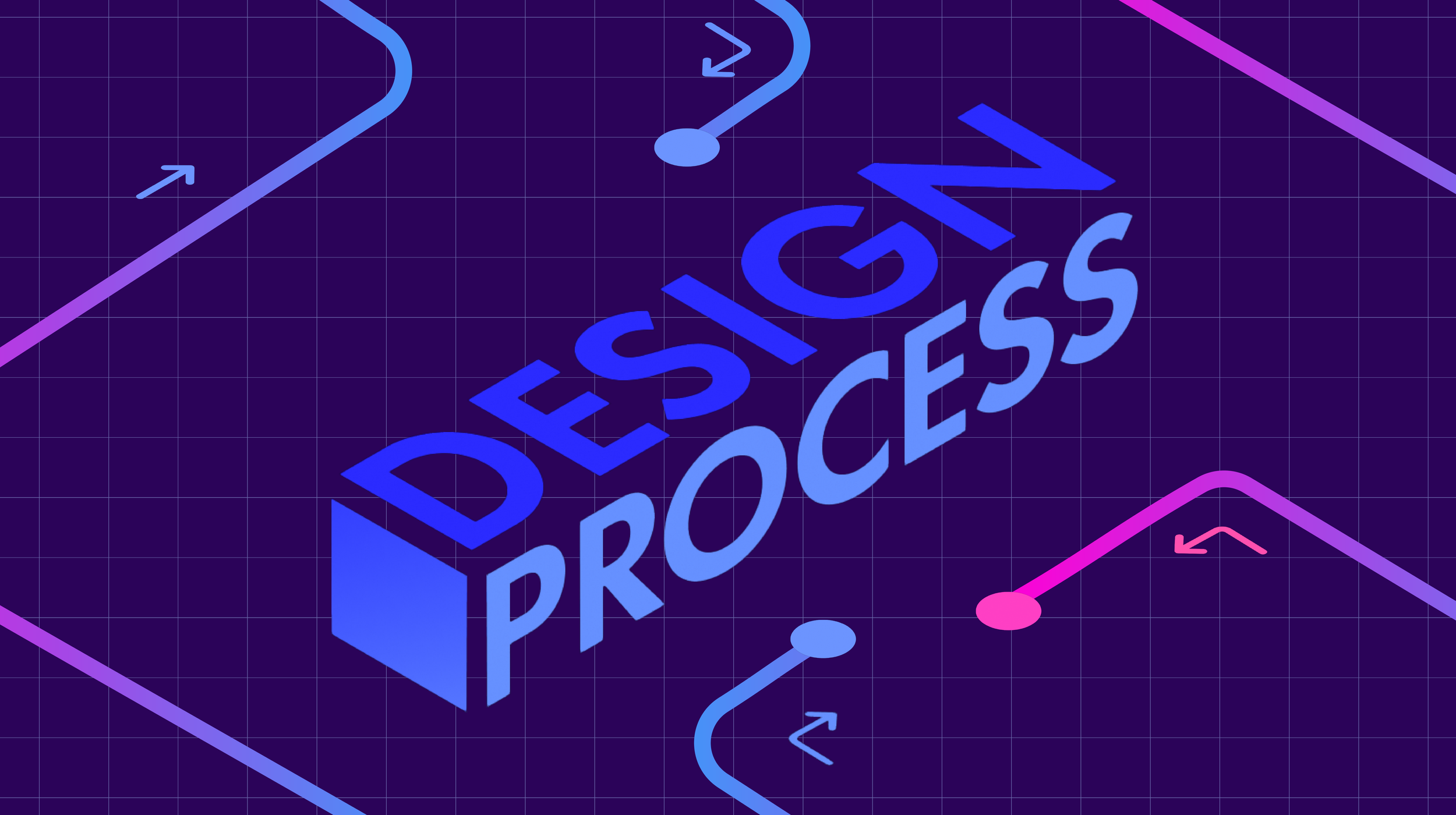 Design Process Map
