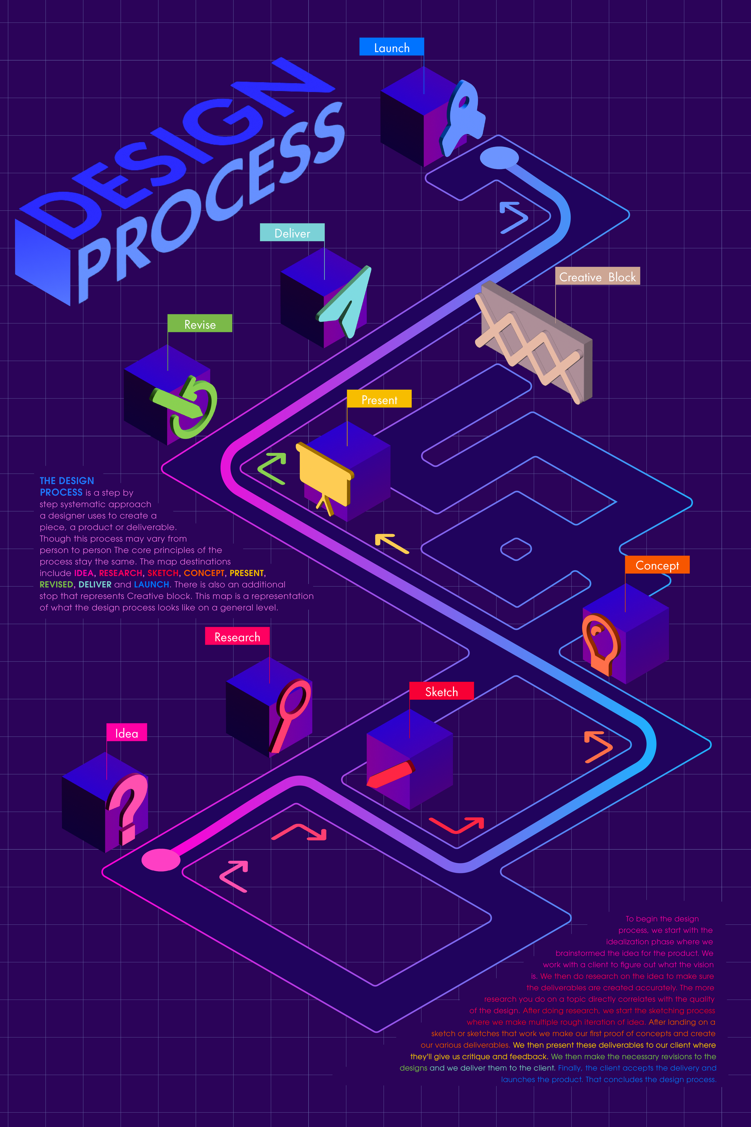design-process2.png