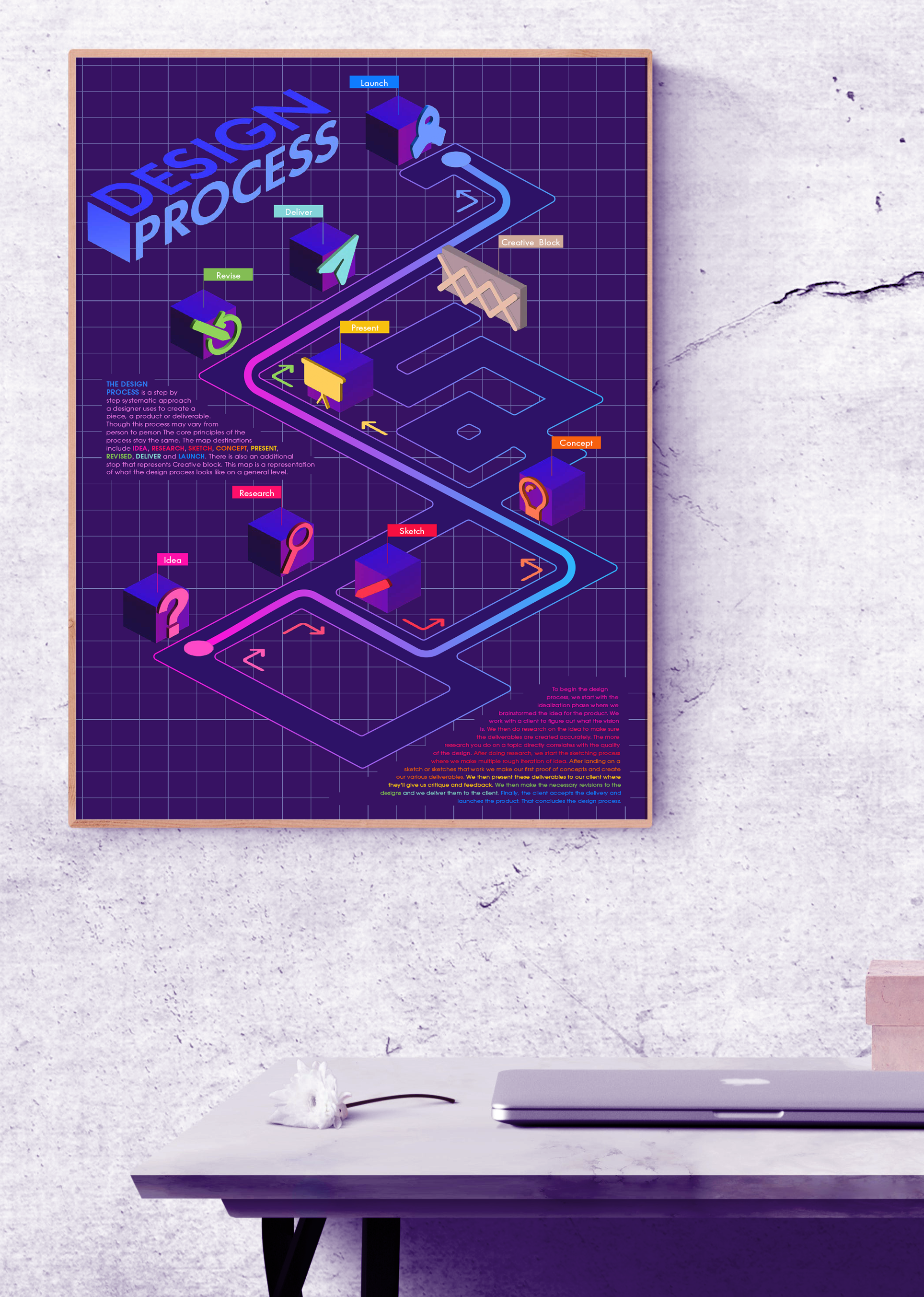 design-process-mockup2.png