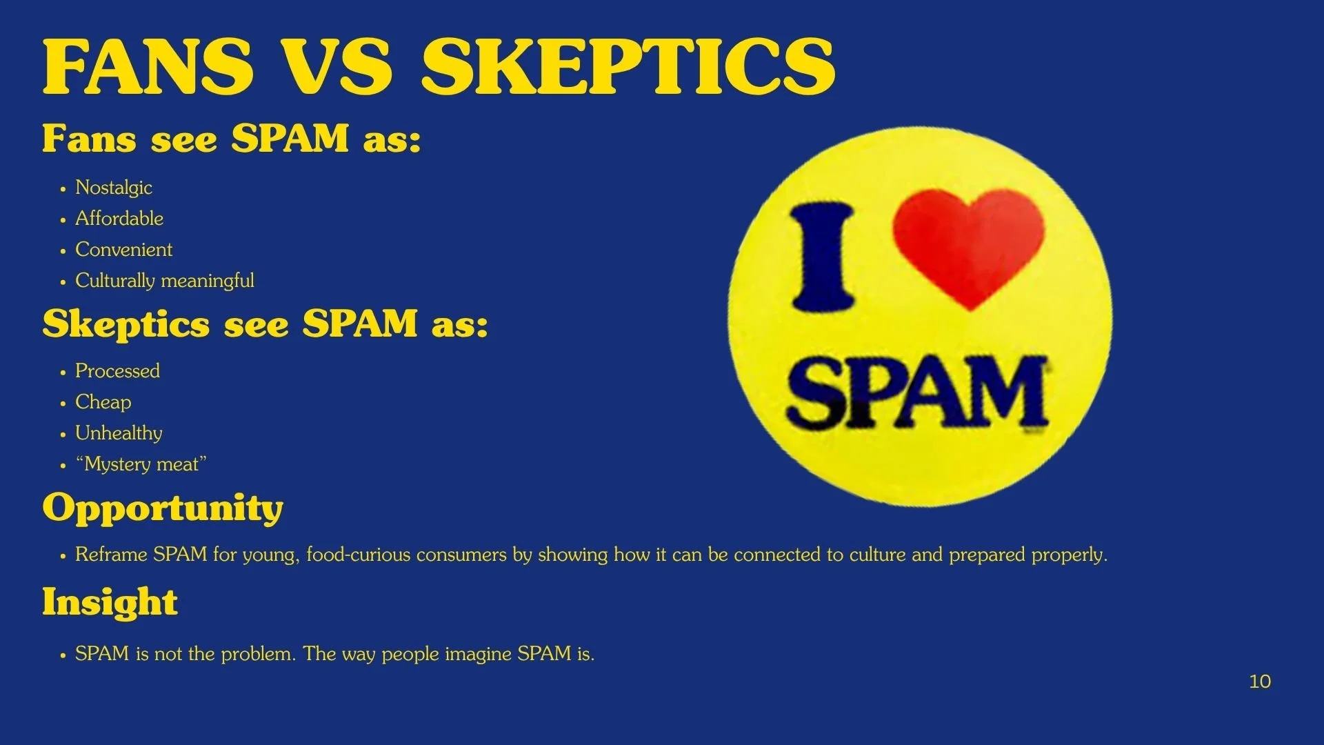 SPAM SODIUM SISTERS-5.jpg