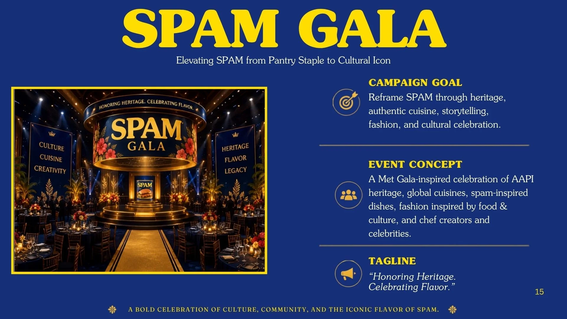 SPAM SODIUM SISTERS-9.jpg